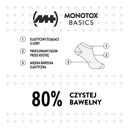 Monotox Basics Socks 3-pack SKS20PKW