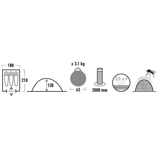 Tent High Peak Swift 3 10144